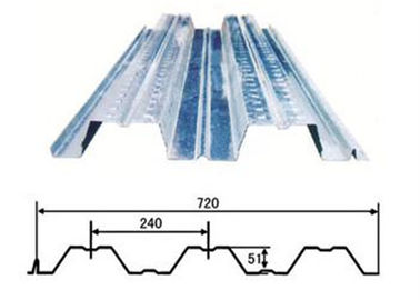 China Industrial Floor Deck Roll Forming Machine With Metal Sheet Bending Machine supplier