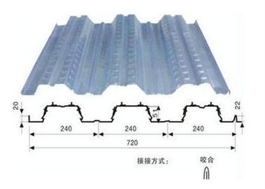 18.5KW Corrugated Floor Deck Roll Forming Machine Easy To Installation supplier