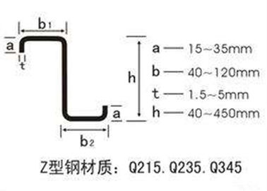 Galvanized Metal Purlin Roll Forming Machine , Door Frame Roll Forming Machine  supplier