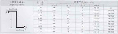 Roofing Panel C Channel Roll Forming Machine , C Purlin Forming Machine  supplier