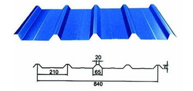 380V Double Layer Roll Forming Machine , Roofing Sheet Roll Forming Machine  supplier