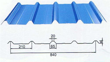 380V 60HZ Metal Sheet Forming Machine With 8 - 12m / Min Working Speed supplier